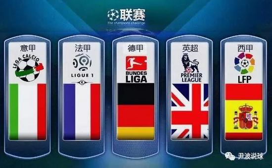 英格拉姆