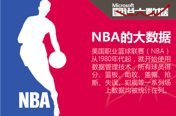 整是取得成