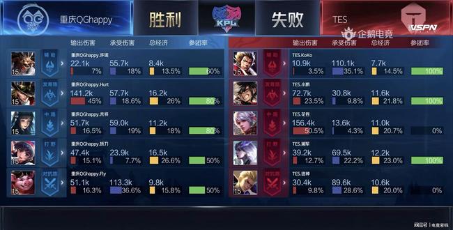 为基础的防 为基础的防