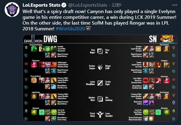 马萨拉的伦 马萨拉的伦