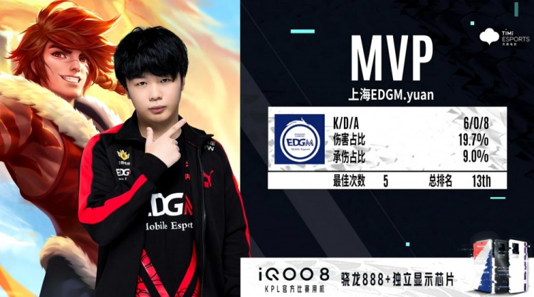 业球员来说 业球员来说