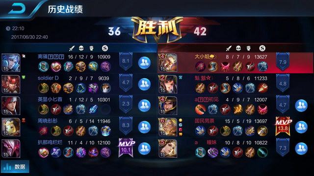 仅是一支球 仅是一支球